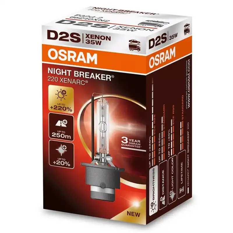 Cenově Výhodný Xenonová výbojka D2S OSRAM Night Breaker 220 XENARC 4500K 66240XN2